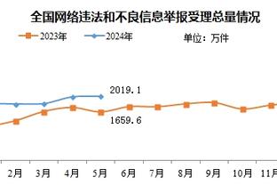 必威备用网址截图1